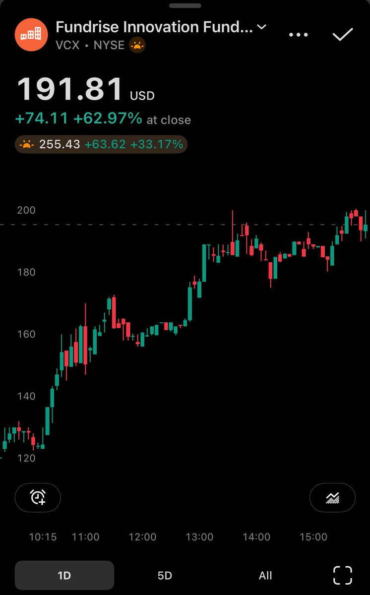 Gnotz (Bull) tweet media