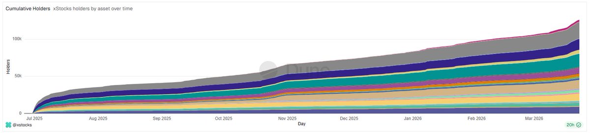 Lighting Johnny tweet media