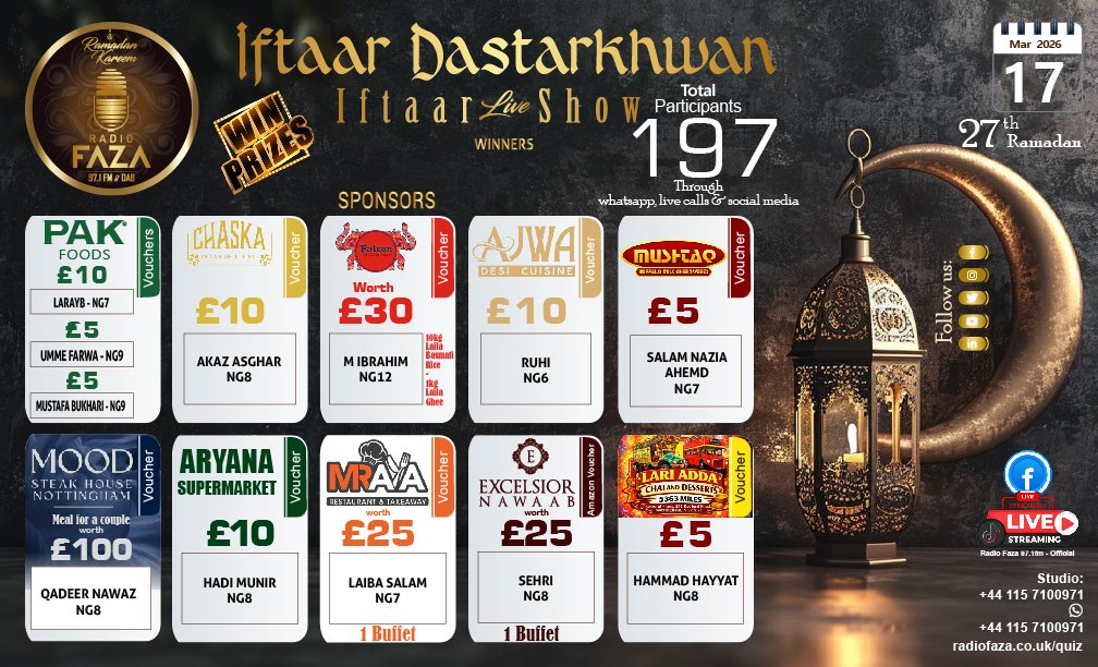 radiofaza's tweet image. Winners of Ramadan 27
Iftaar Dastarkhwaan (Iftaar Show) 
#radio #iftaar #participant #winv
