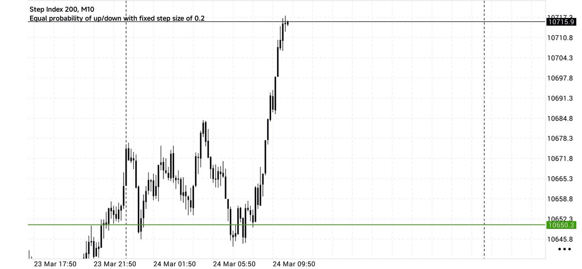 Brainbox🎭🫟 tweet media