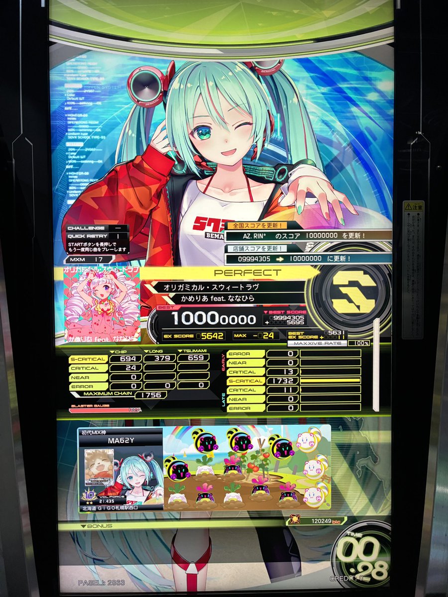 まろにー tweet media