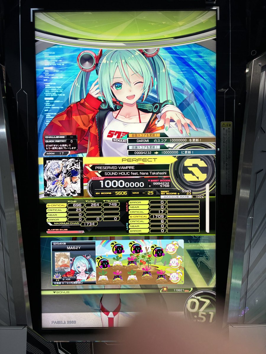 まろにー tweet media