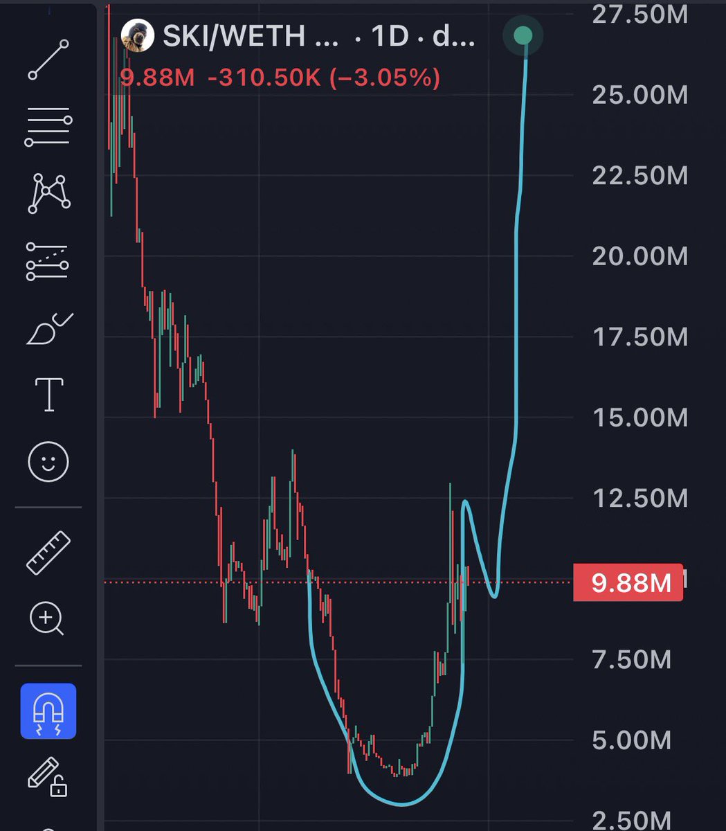 SKI MASK water bottle 🥷🐶 tweet media