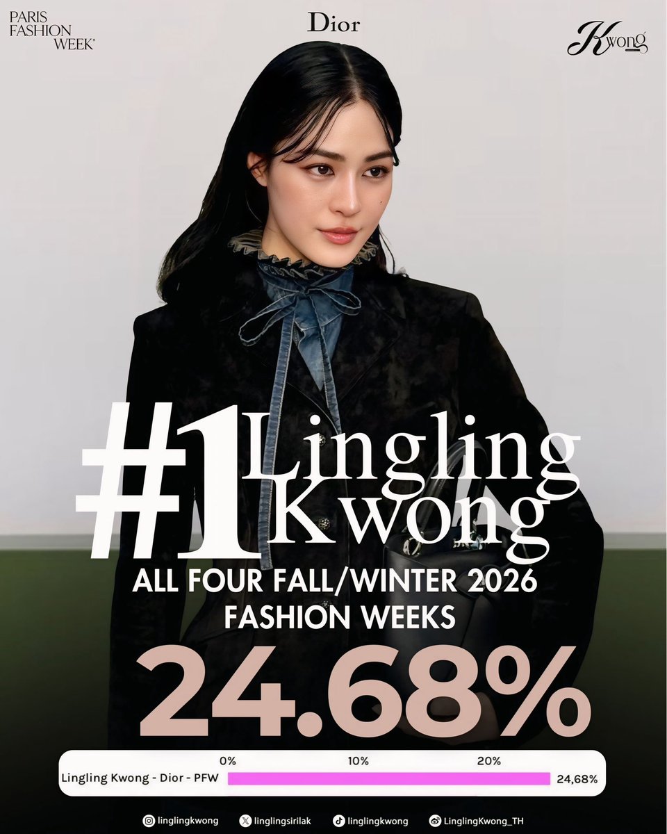 KWONG COLLECTIVE CLUB_TH tweet media