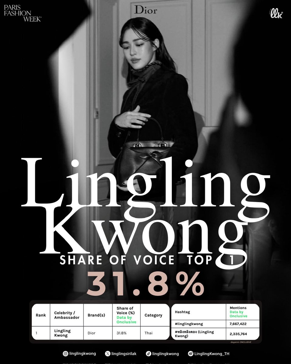 KWONG COLLECTIVE CLUB_TH tweet media