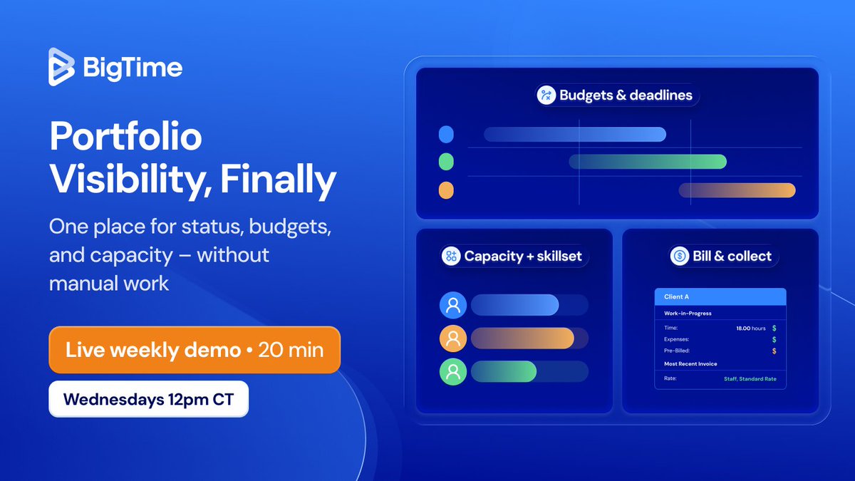 BigTime Software tweet media