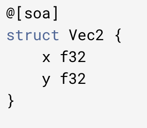 The V Programming Language tweet media