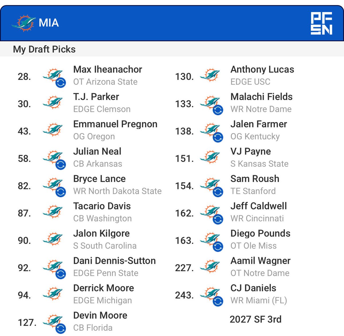 Greenview Construction tweet media