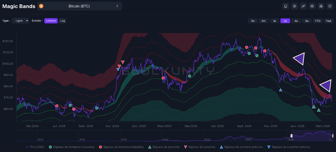 Blockunity tweet media