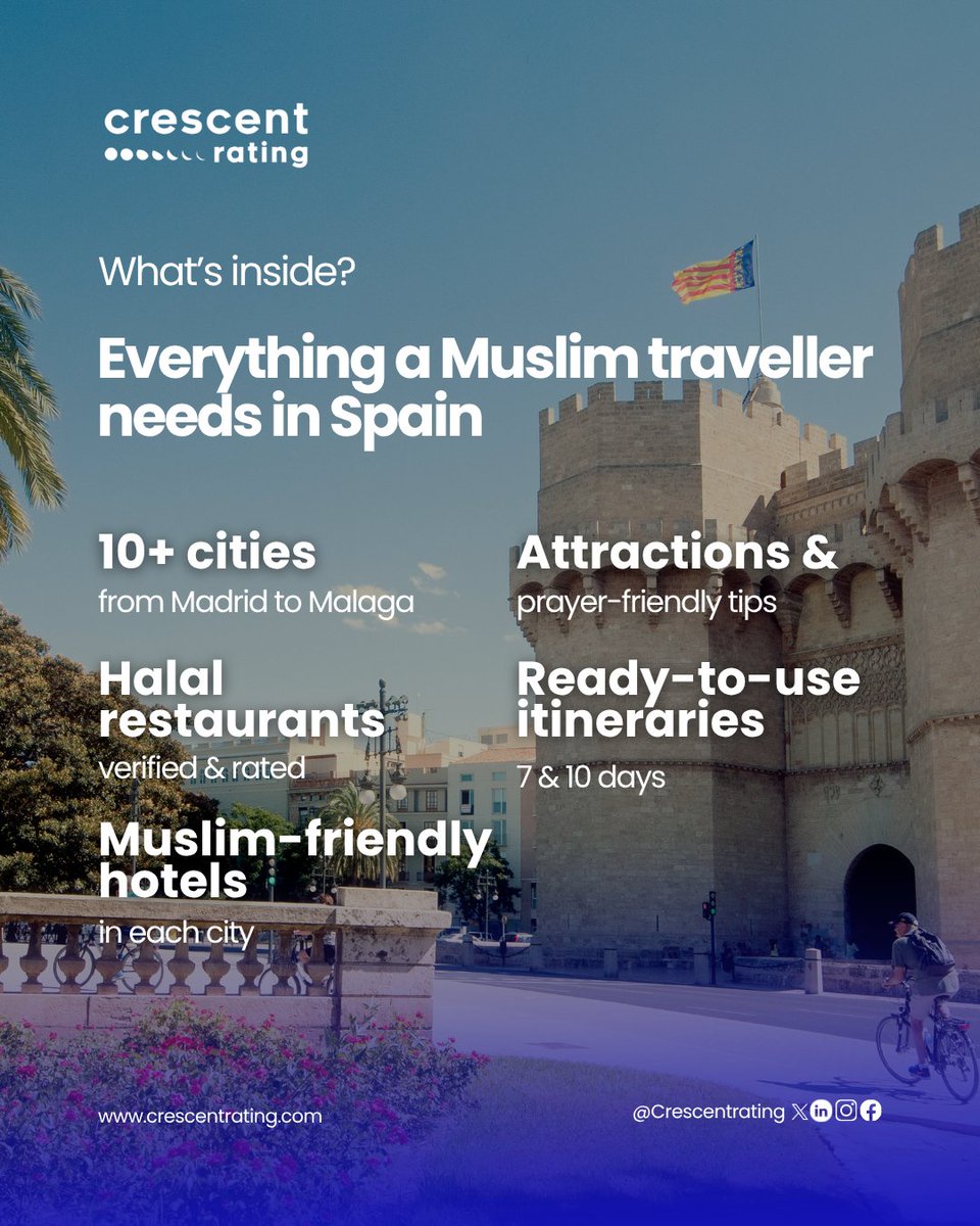 CrescentRating tweet media