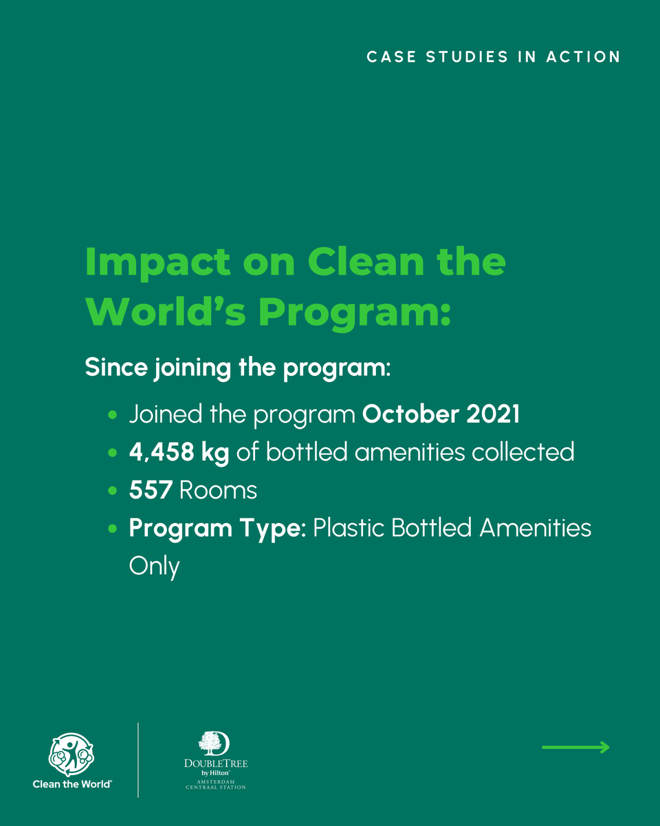 Clean the World tweet media