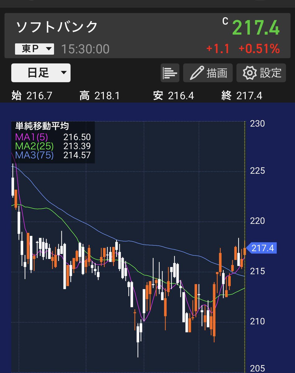 ちいちゃん🌷 tweet media