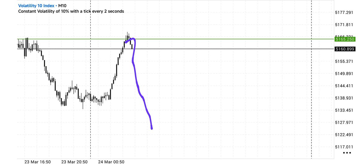Brainbox🎭🫟 tweet media