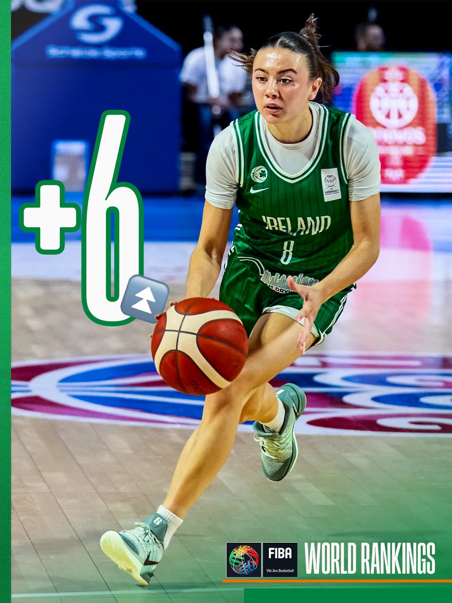 Basketball Ireland tweet media