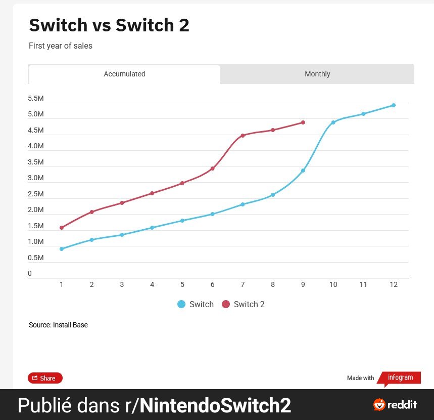 🔴 𝐕𝐀𝐒𝐇 ⚫ tweet media