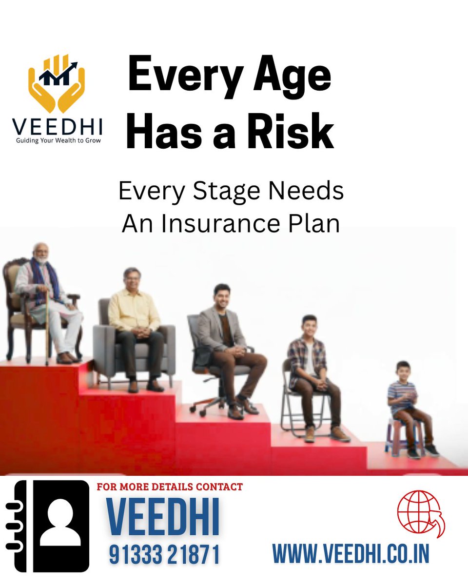 IVeedhi91004's tweet image. Every age comes with its own risks. Protect every stage of life with the right insurance plan. 
📞 91333 21871
🌐 veedhi.co.in
#insurance #financialplanning #lifeinsurance #securefuture #familyprotection #veedhi #wealthprotection #investsmart