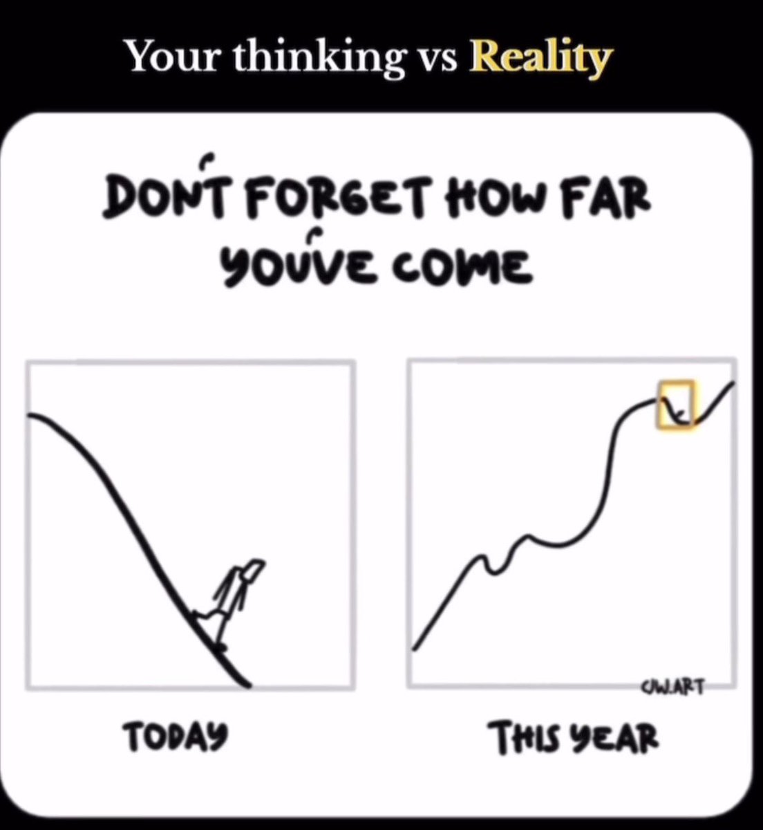 Goldi Trades (@golditradez) on Twitter photo 