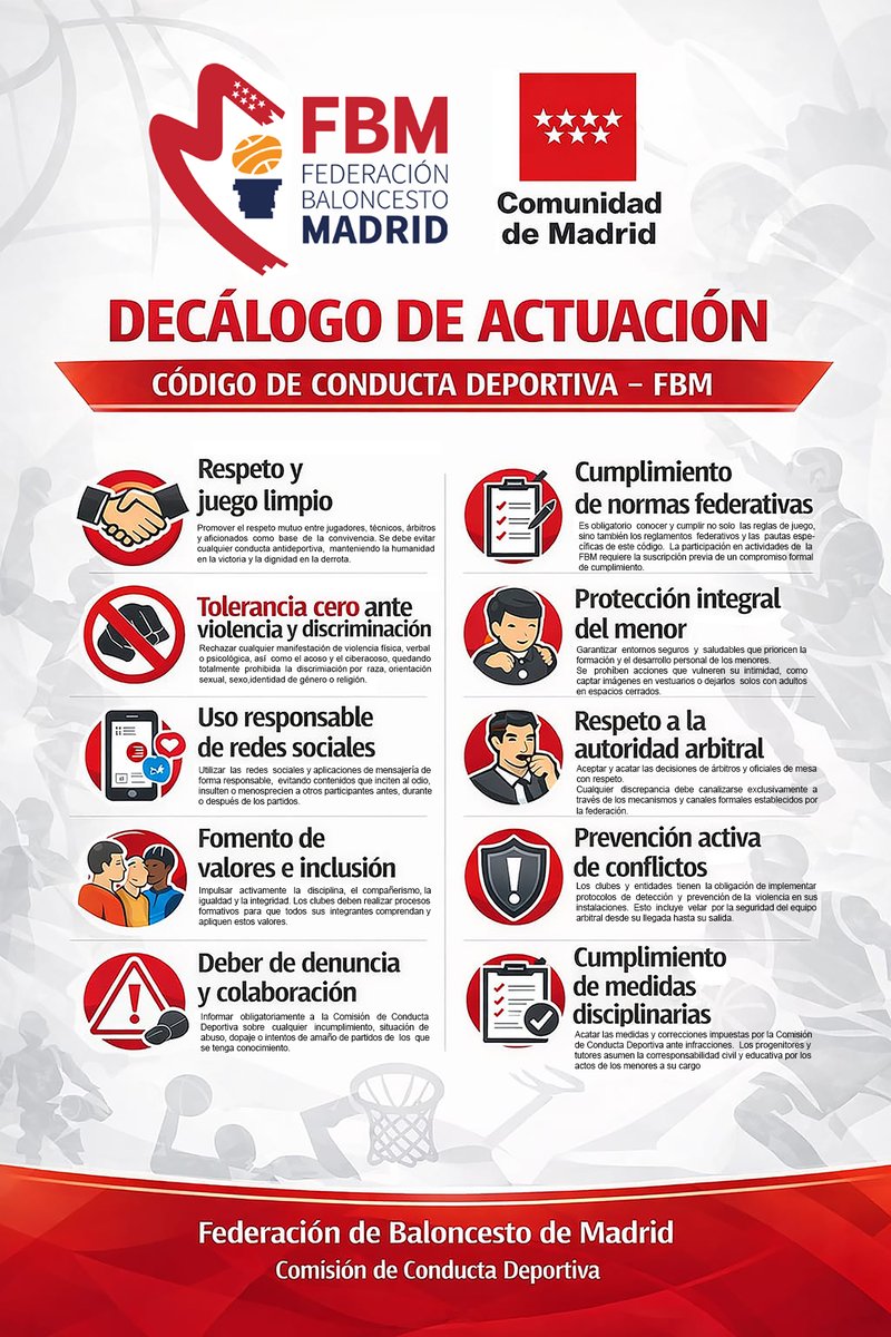 Fed. Bcto. de Madrid tweet media