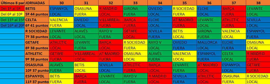 Chiquidatos fútbol tweet media