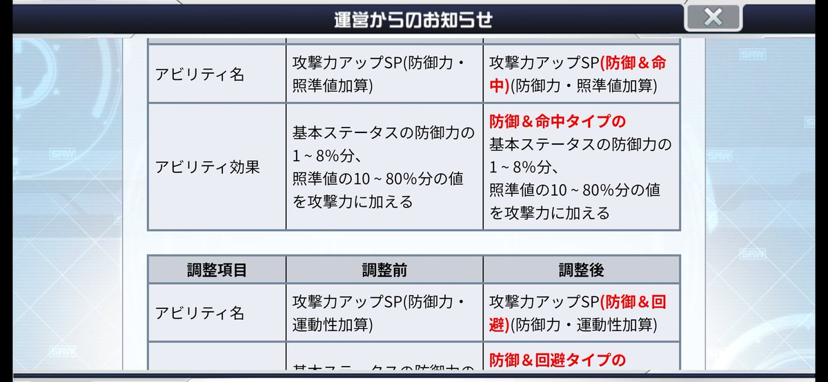ルナフレア tweet media