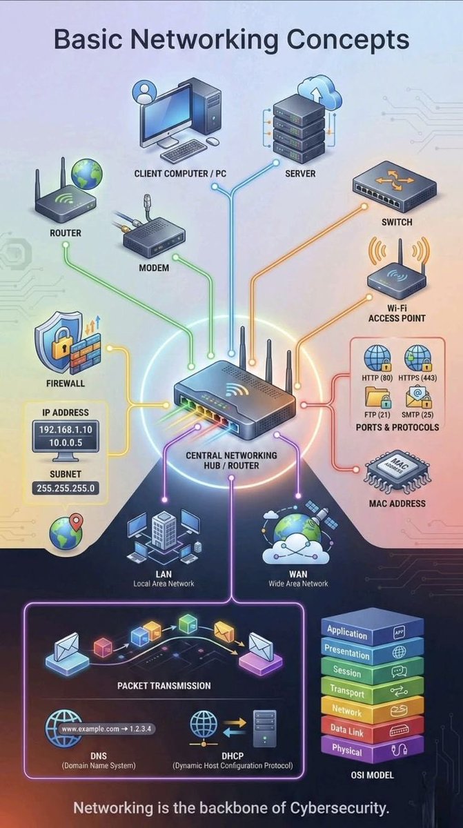 Computer Tricks tweet media