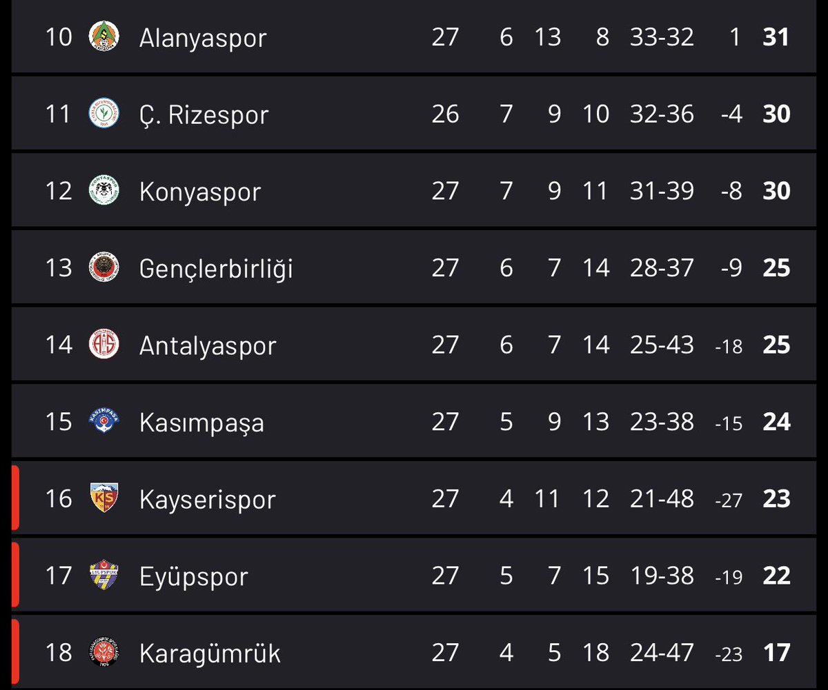 Gürkan Sarıkaya tweet media