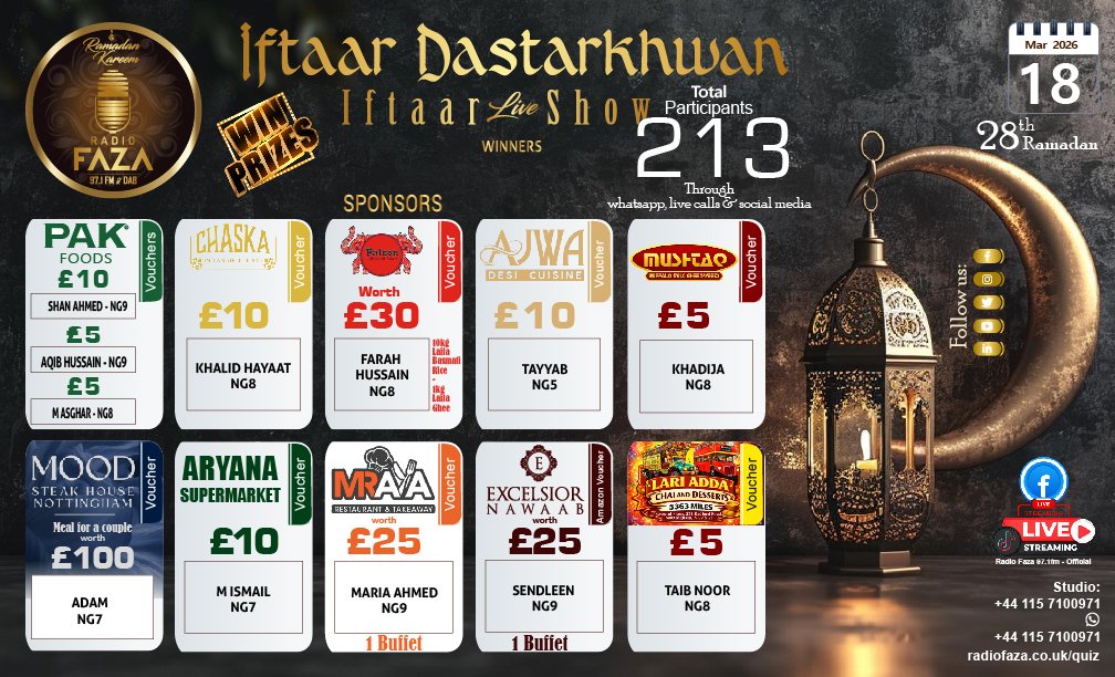 radiofaza's tweet image. Winners of Ramadan 28
Iftaar Dastarkhwaan (Iftaar Show) 
#radio #iftaar #participant #winv