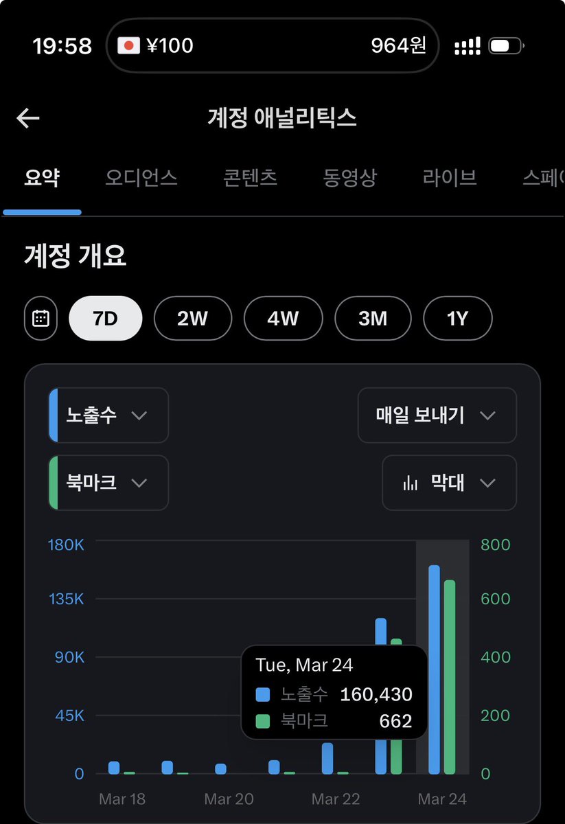 나바나🍔 tweet media