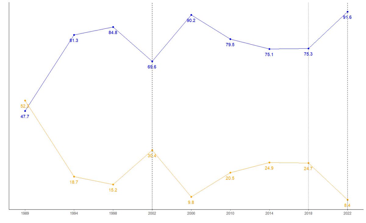 Emerson Cervi tweet media