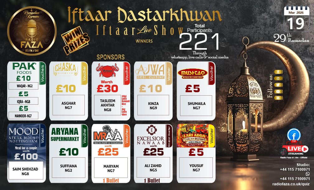 radiofaza's tweet image. Winners of Ramadan 29
Iftaar Dastarkhwaan (Iftaar Show) 
#radio #iftaar #participant #winv