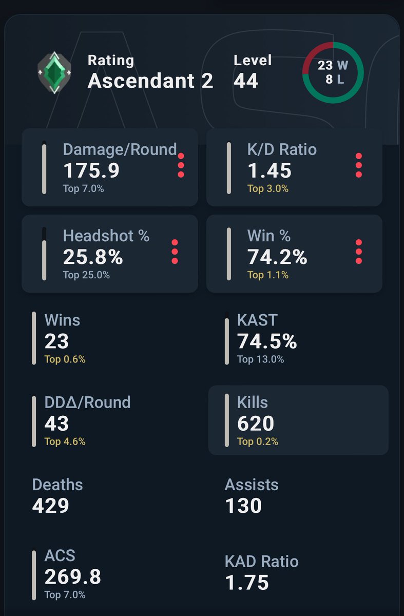 おやすみ tweet media