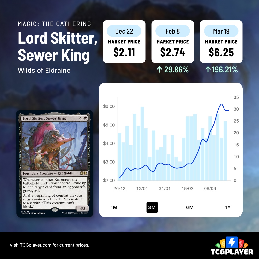 TCGplayer tweet media