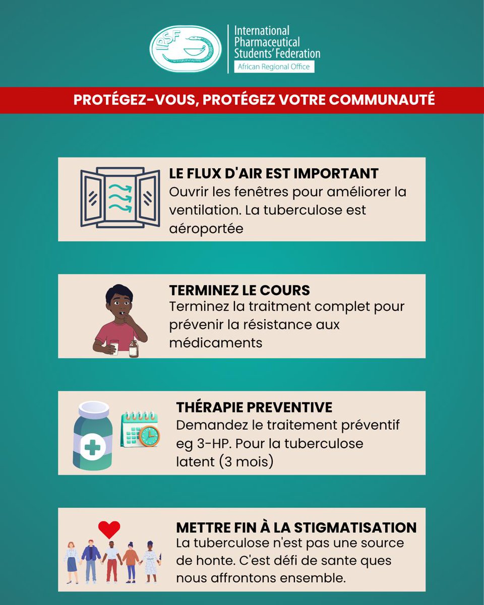 IPSF African Region tweet media