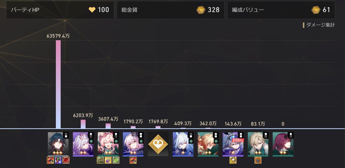 ビスマ tweet media