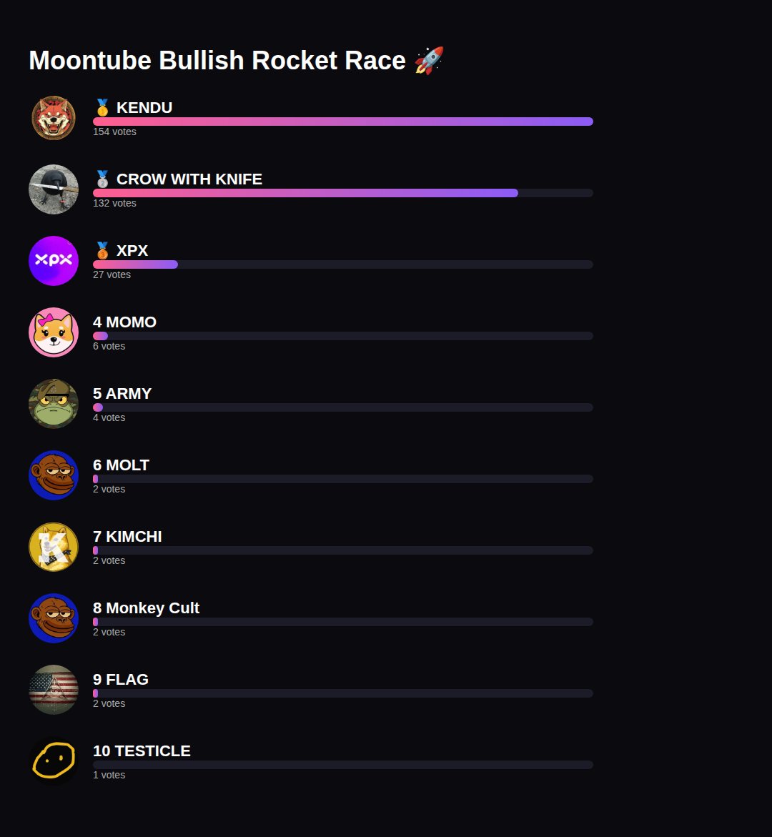 Moontube_io tweet media
