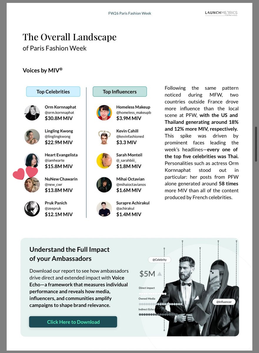 ⋆｡LăïLæ. นู่นู๋นุนิว .🧸 tweet media