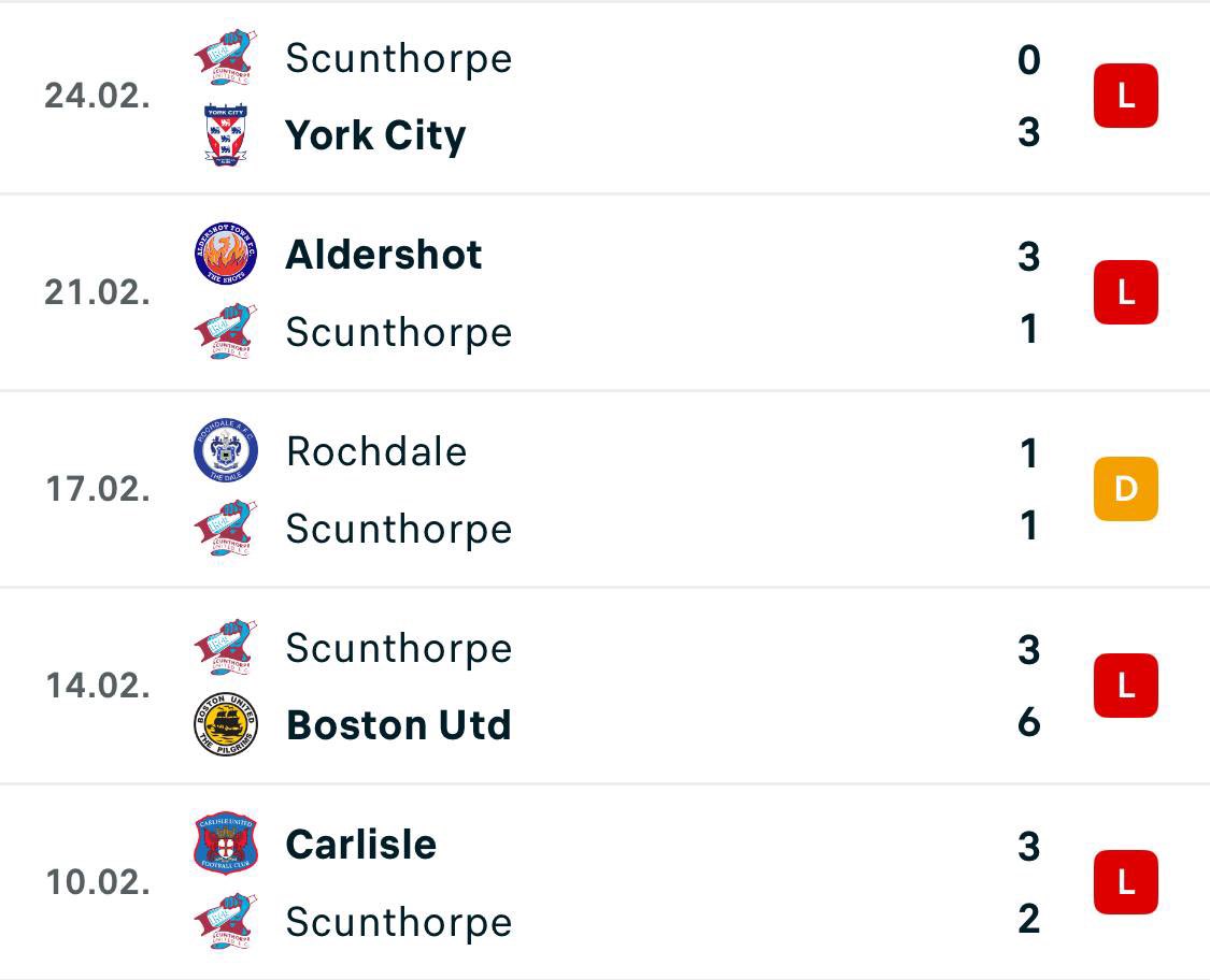 LTP Tipster tweet media