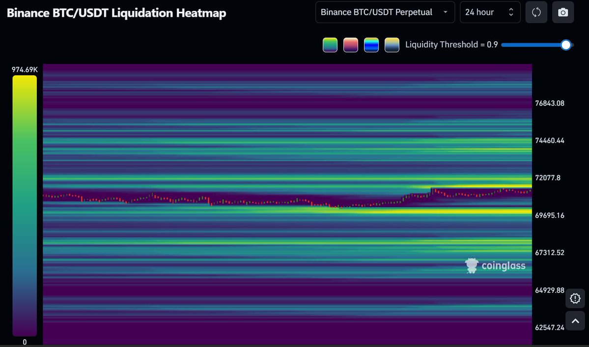 Crypto Jist tweet media