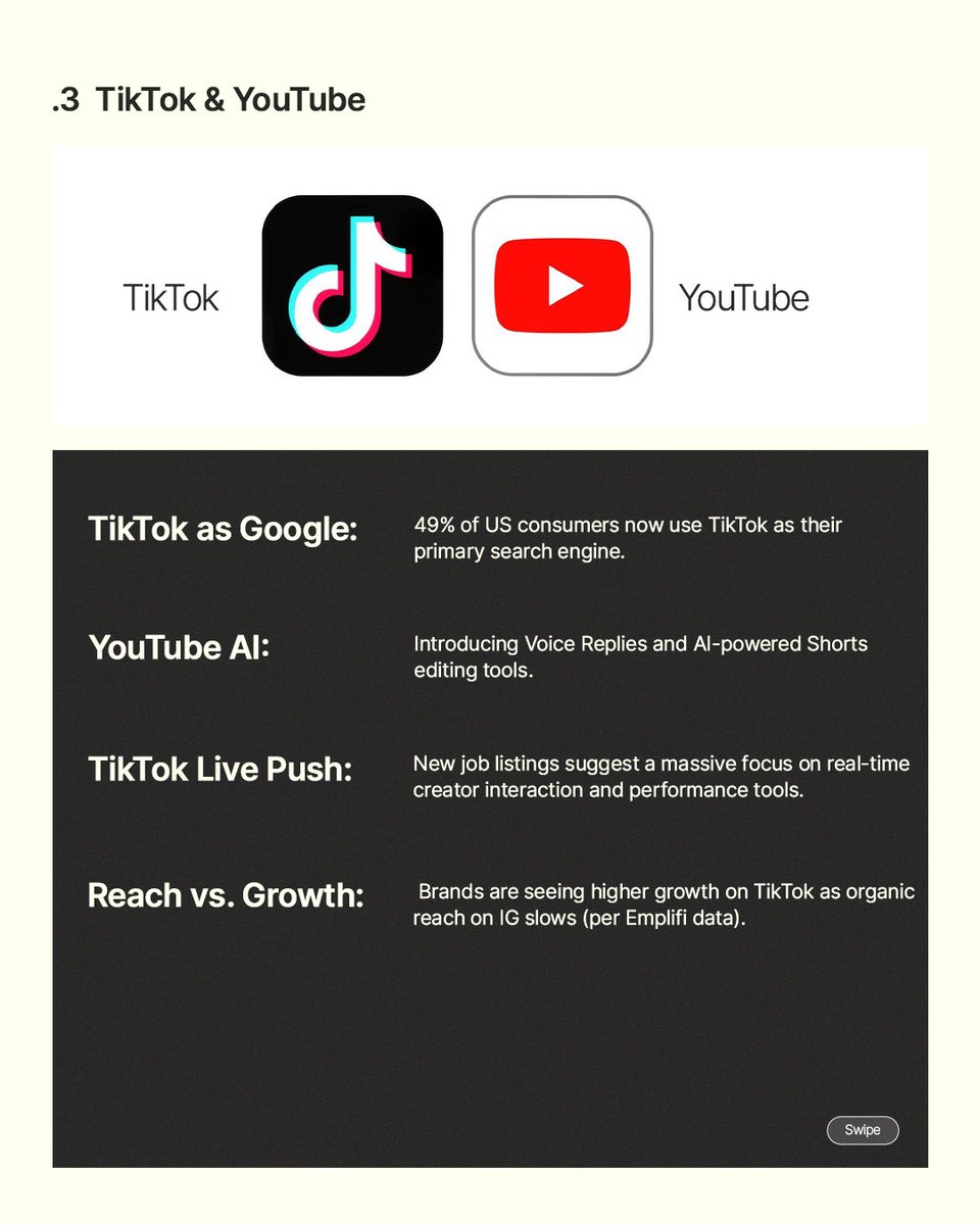 Digital Music Commerce And Exchange Ltd tweet media