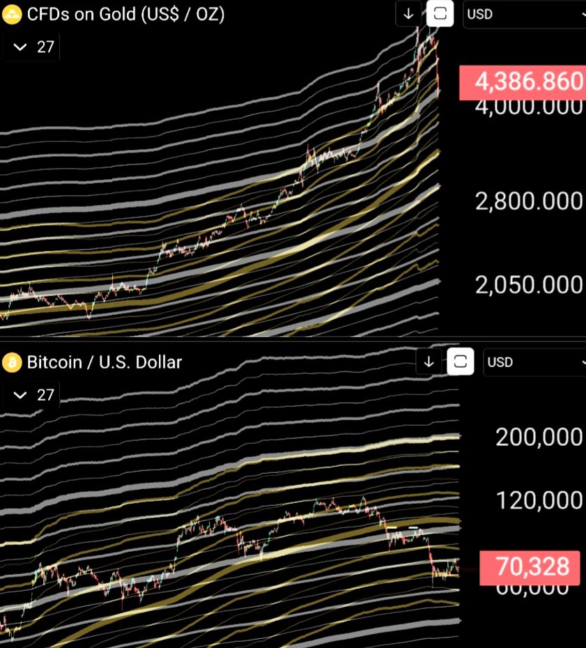 ChartWhisperer tweet media
