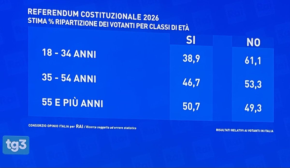 🍉🇵🇸 e tweet media