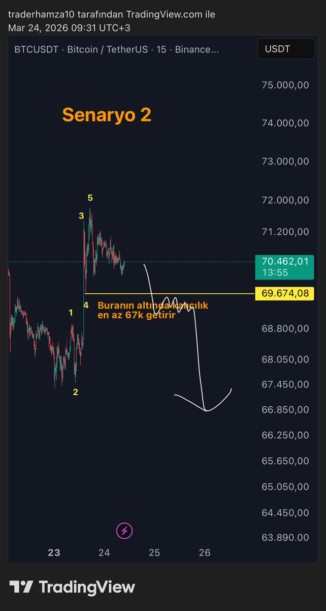 Hamza aka Crypto Trader tweet media