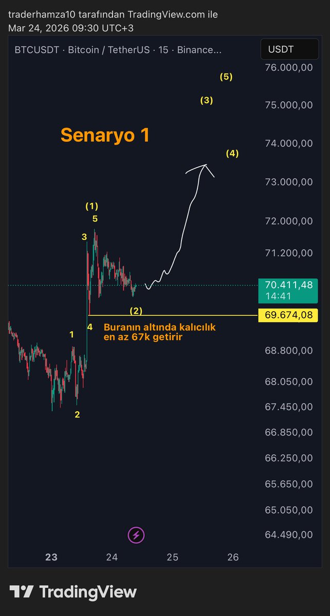 Hamza aka Crypto Trader tweet media