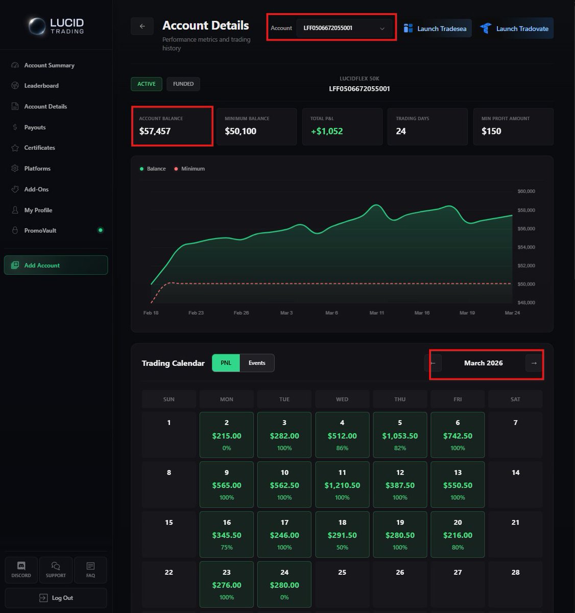 ProTraderPath's tweet photo. Yet More to come.. 4 payouts already and 5th one incoming. 24days Green [Looking back from TopStep to MyFundedFutures and now Lucid] Green feels forever.
Thanks @I_Am_The_ICT for changing the life of many. 
Dealing Range, OTZ, PD_FVG [Array].. Thanks again. https://t.co/mvTJYNwFo9