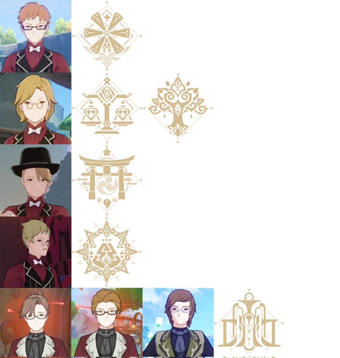 Timely hoyo NPCs tweet media