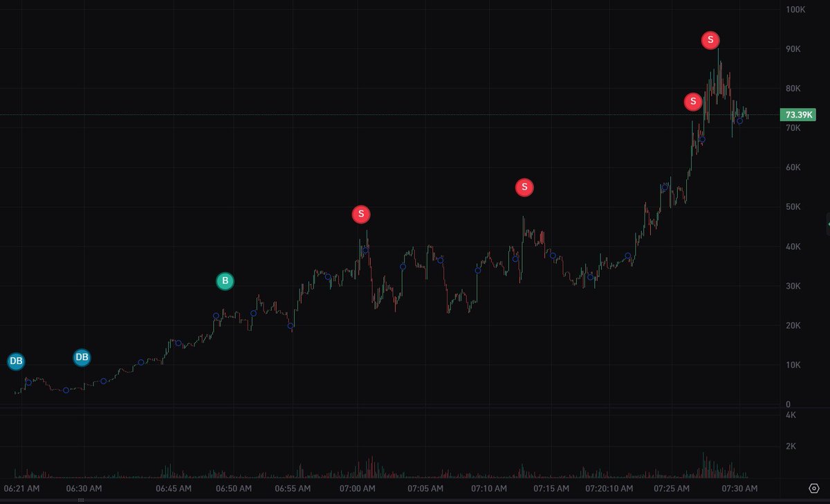 EmoX.bot tweet media