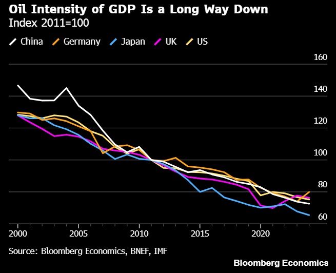 investment ไกลบ้าน tweet media