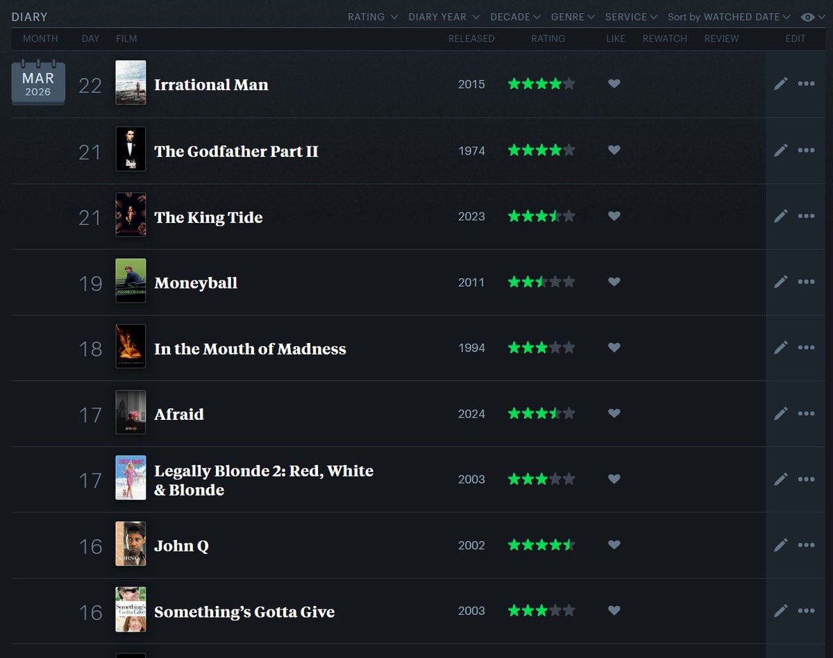 Dark Midou 🎙️📺🎬 tweet media