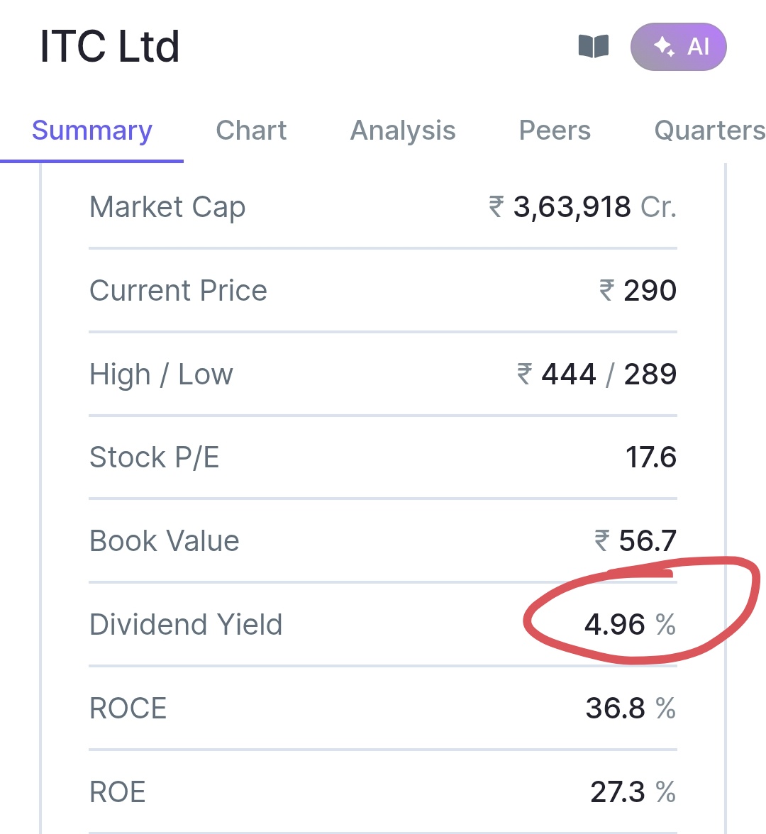 Margin of Safety🇮🇳 tweet media