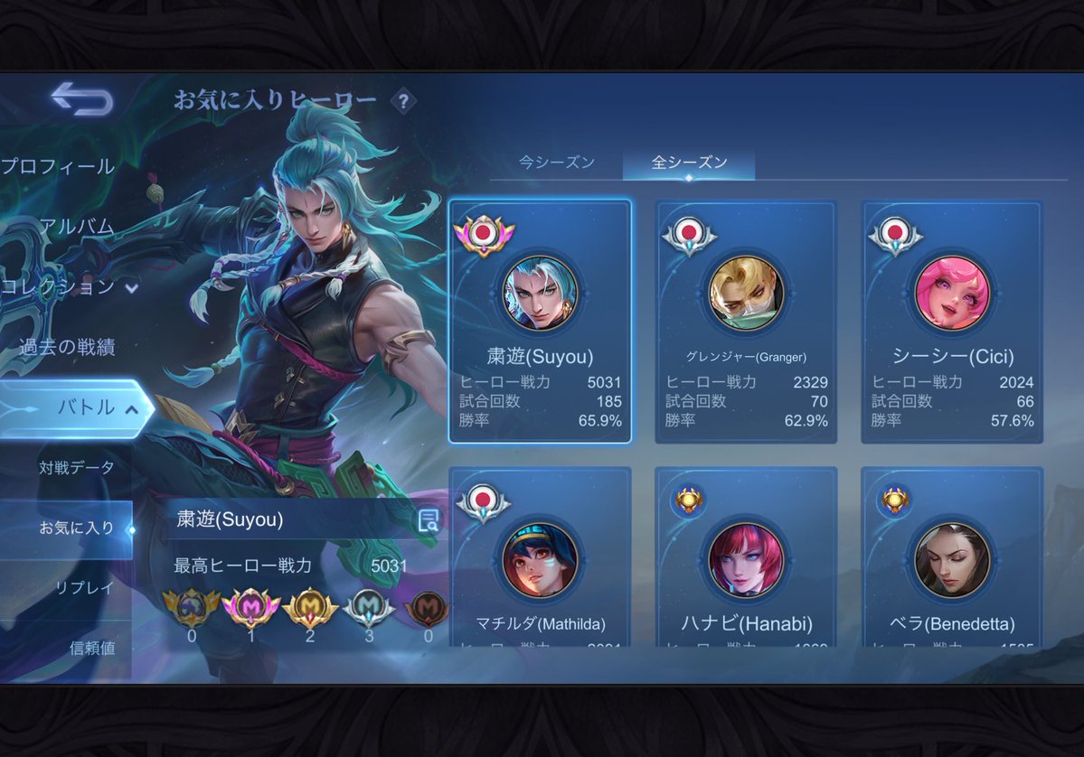 らずず tweet media